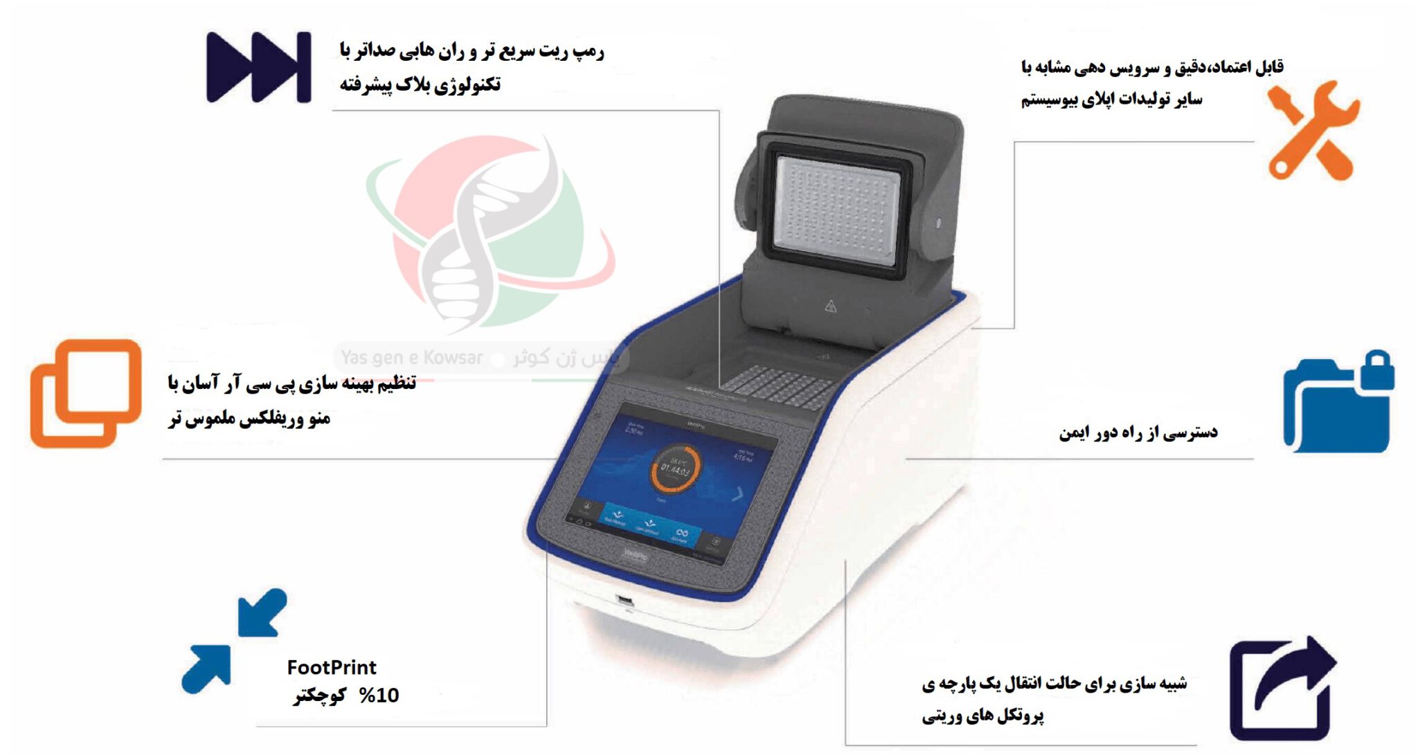 مشخصات سایکلر veritipro