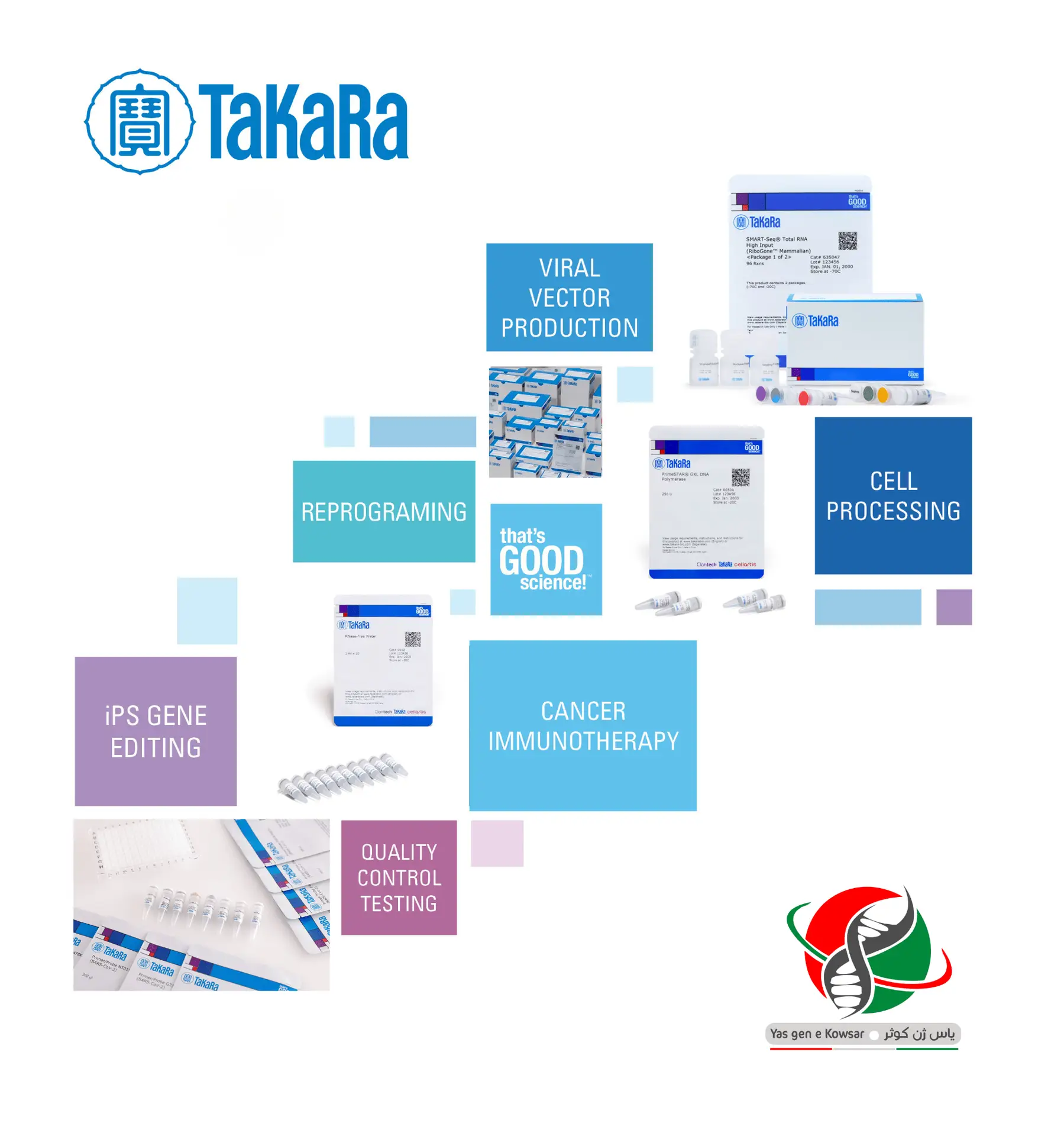 شرکت یاس ژن کوثر نمایندگی کمپانی takarabio در ایران