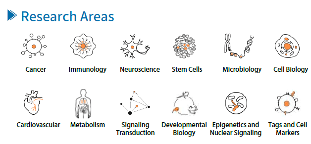 شرکت یاس ژن کوثر نمایندگی رسمی کمپانی کمپانی Elabscience