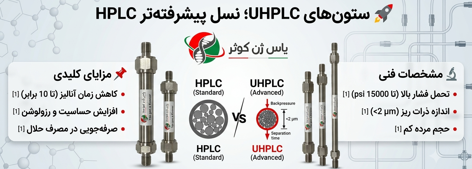 نسل جدید ستون کروماتوگرافی شرکت یاس ژن